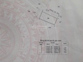 Bán nhà riêng 123m2, 3,7 tỷ tại nguyễn văn mạnh, long hòa, cần giờ, hcm