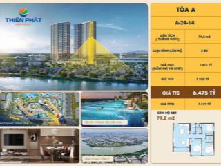 Chuyển nhượng 20 căn masteríse đà nẵng , giá cực kỳ hợp lý