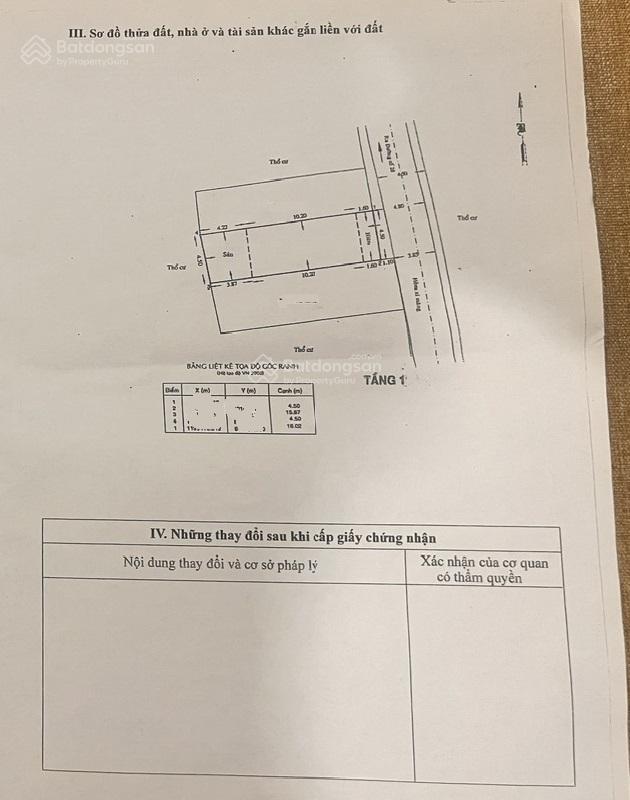 Bán đất lê đức thọ  đường 28 p6.