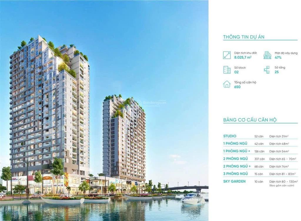 Bán shophouse, căn góc. d aqua. q 8. 135m3 giá 10 tỷ.   0901 425 *** oanh.