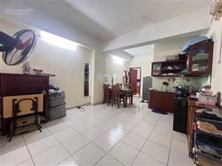 Hiếm, căn hộ ct1 thạch bàn 43m2 giá 2.75 tỷ (tl)  sẵn sổ đỏ giao dịch