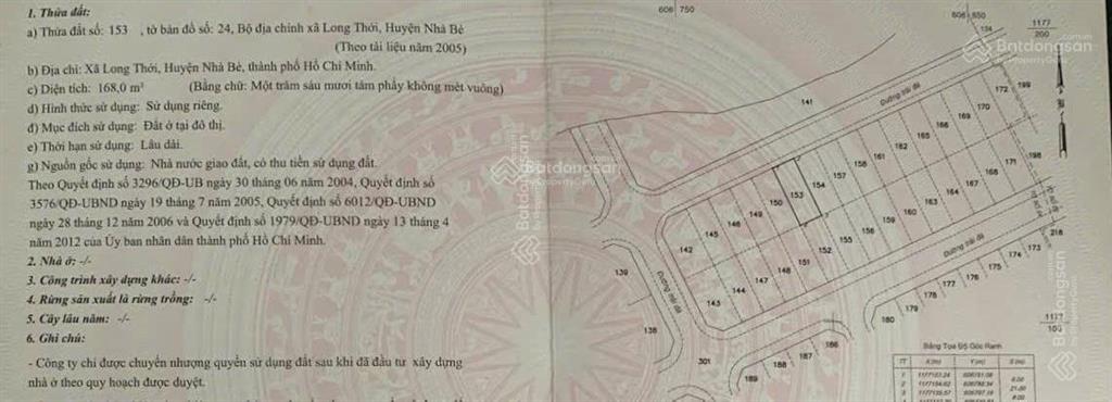 Hai long real đất đáng đầu tư khu vực, giá 25tr/m2, dt 8x21m, khu c45, 512/ nguyễn văn tạo