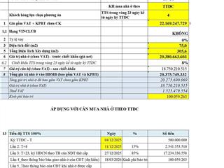 Giá rẻ thiên nga tn  34 gần hồ, 75m2, đường 17m, 5 tầng, dtxd 305,6m2, đường 17m, giá bán 19.1 tỷ