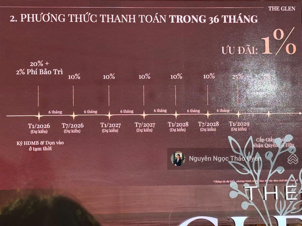 The glen  ck 29%, 3 option thanh toán, dt 419m2 giá 23ty1