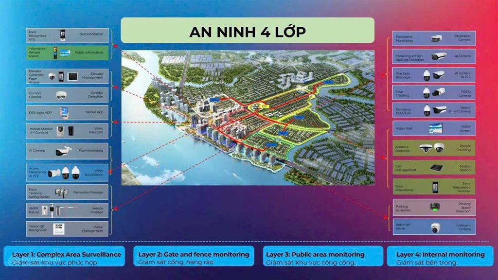 Izumi city đón đầu hạ tầng cầu nối vinhomes tp hcm chỉ 7,7 tỷ/căn nhà phố 1 trệt 2 lầu đẳng cấp!