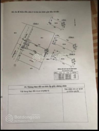 Nhà 2/ 4 tầng  hẻm 4m, đs1  gv  dt 54m2, giá 7.5tỷ (tl)
