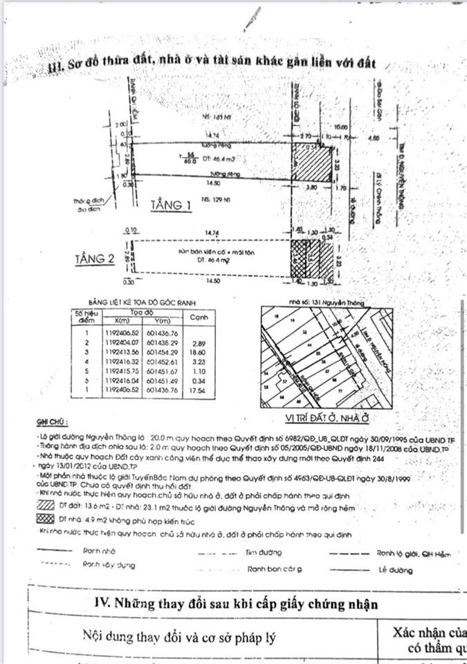 Nhà mặt tiền giá tốt nhất  đ.nguyễn thông, p. 09, quận 03 (3.5m*17m)  2 tầng  giá chỉ 17 tỷ tl