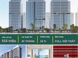 Mở bán toà c3 sun centro town  vốn ban đầu chỉ từ 600 triệu