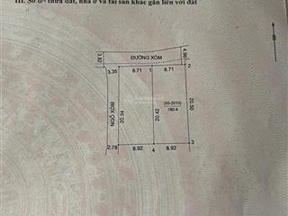 Hàng mới tinh 180m2 tại đông sơn chương mỹ, mặt tiền 8.92m giá 22 tr/m2