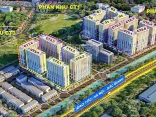 Chung cư khu công nghiệp bắc ninh