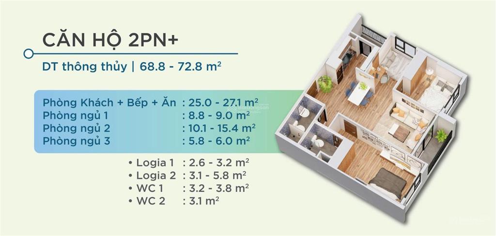 Bán căn hộ tại kcn samsung phổ yên, thái nguyên dt 60m2 2pn, 2wc giá 1,6 tỷ , sẵn cho thuê.