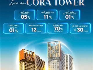 Siêu phẩm cora a2! view siêu đẹp  hiếm, giá tốt nhất thị trường, chiết khấu hấp dẫn