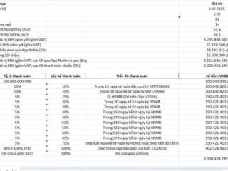 Chính chủ cần bán 1n+ sunshin legen city, l10 tầng 21 giá hợp lý,  0963 002 ***