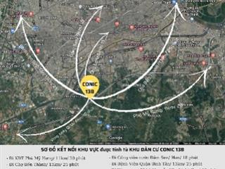 Bán căn hộ sân vườn 119m2 conic riverside quận 8  sổ hồng riêng giá nhỉnh 5 tỷ