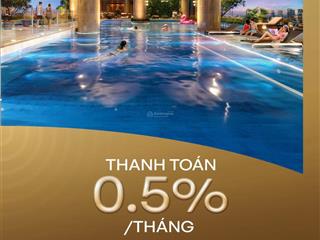 Chỉ cần 239tr ký hdmb, mỗi tháng 0,5%, ck lên tới 10%, liền kề vincom dĩ an