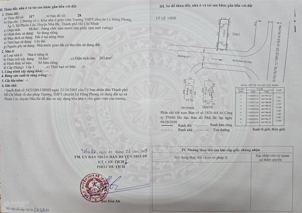 Nhà số 2 đường số 1, khu nhà gv lê hồng phong, đào sư tích, phước lộc, nhà bè, tp. hcm
