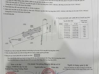 Chủ cần ra gấp lô đất đường chuẩn bị lên nhựa 8m tại thanh an giáp bến cát 500m2 bao thổ cư 200m2