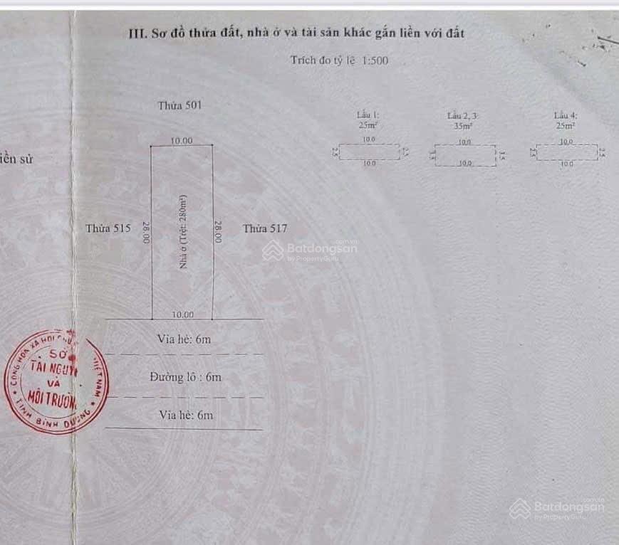 Hàng hiếm tại chợ thông dụng  kính nổi 10x28