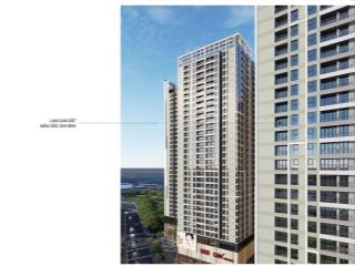 Bán căn hộ 2 pn 2 vs dt 67m2 giá chỉ từ 3,3 tỷ tại economy city trung tâm như quỳnh hưng yên