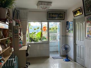 Chính chủ ký gửi căn 2pn trung tâm quận 5 giá rẻ nhất khu vực 2.85 tỷ