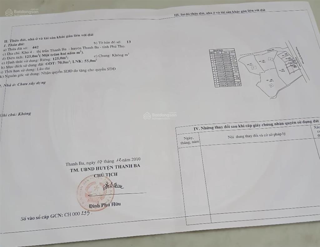 Cần bán nhanh lô đất 125,9m2 ô tô nằm trong đất