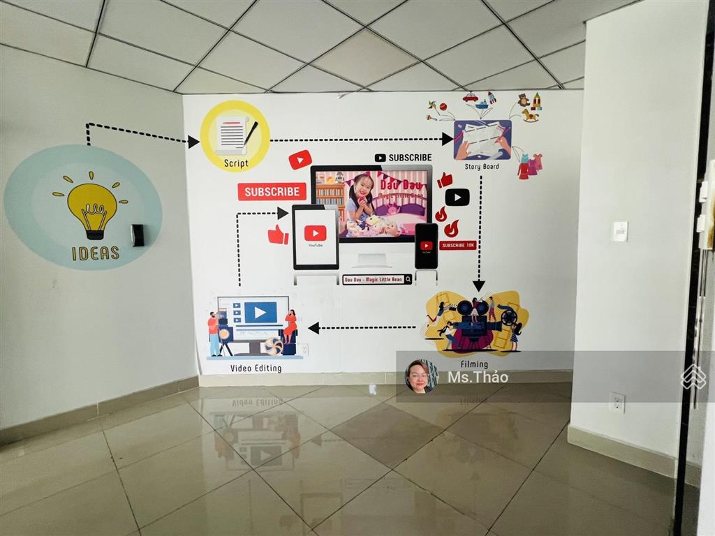 Chỉ 80tr, 6x20m! cho thuê tòa nhà mới mặt tiền quận 1 6x20m 7 tầng thang máy pccc