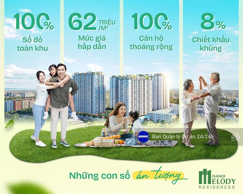 Bán căn 3pn giá rẻ nhất dự án hỗ trợ vay ls 0% 24 tháng + ck 8% + sở hữu căn hộ chỉ 2 tỷ