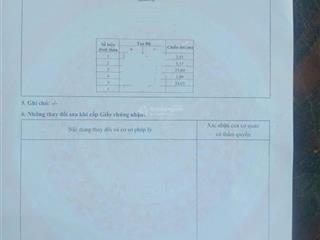 Bán 166m2 đất xóm hạ khê, hưng tây cũ sát cạnh kcn vsip, có 100m2 đất lưu không được sử dụng