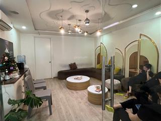 Chính chủ cho thuê nhà nguyên căn phù hợp làm văn phòng, spa, nha khoa, cửa hàng, ở gia đình