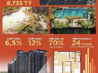 Căn 2pn view nhạc nước siêu đẹp giá chỉ 8tỷ732, giá trực tiếp cđt, chiết khấu 15%