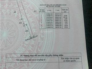 Bán đất tặng nhà cấp 4. mua ở ngay hoặc cho thuê