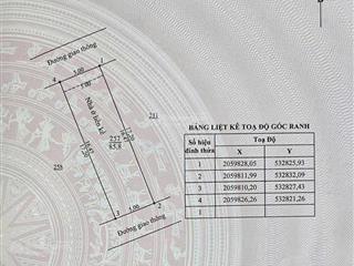 Chính chủ cần bán liền kề hoa tiên paradise, 85,8m2. mặt tiền 5m. giá 2.4 tỷ