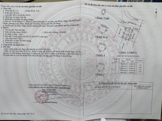 Cần tiền tiêu tết, bán nhanh, bán rẻ nhà hoàn thiện cao cấp, sẵn sổ hồng, có sẵn tiền thuê