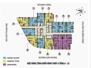 Bán cc 54m2 tại trịnh đình cửu  định công