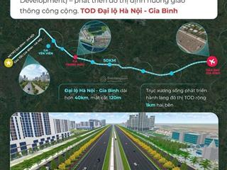 Đô thị đầu tiên nằm cạnh đại lộ nối sân bay gia bình với hà nội, chỉ 20' là về đến trung tâm thủ đô