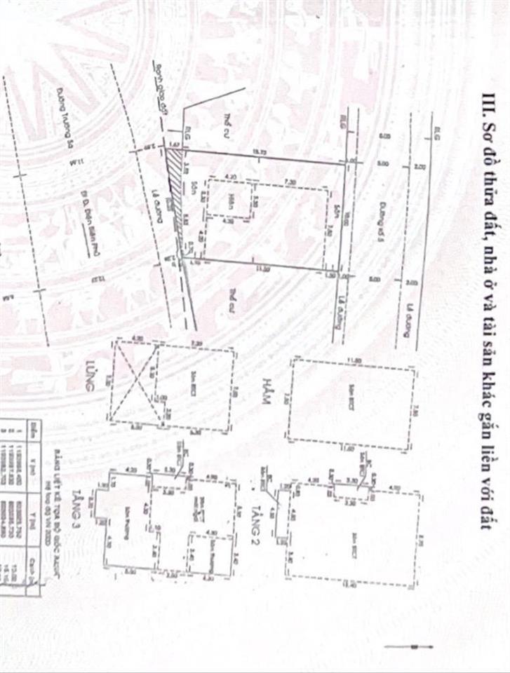 Bán nhà 2 mặt tiền đường trường sa phường 3 bán 44 tỷ