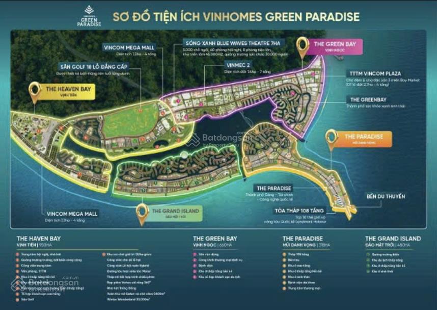 Quỹ căn vip khó tìm bán biệt thự liền kề  vinhomes green paradise cần giờ, hỗ trợ vay lãi suất 0%