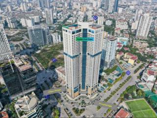 Mới! em bắc bql được chủ nhà tin tưởng gửi bán 20 căn hộ 2n,3n tại golden park tower  0877 982 ***