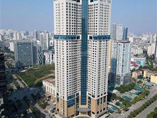 Em bắc bql golden park được chủ nhà gửi bán quỹ 30 căn 2n, 3n giá cực tốt  0877 982 ***