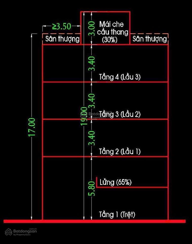 Nhà tiện đầu tư xây mới 56m2  hẻm đường gò dầu 4m  2p tới aeon tân phú