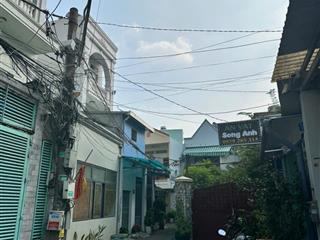 Bán gấp. tòa căn hộ dịch vụ bùi văn ba, tân thuận đông. 125m2, 32 phòng. doanh thu 140tr160tr