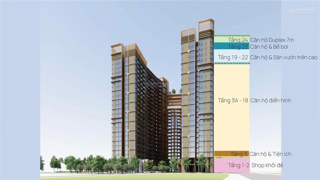 Giỏ hàng chuẩn giá cđt  căn 3pn góc hiếm ngắm pháo hoa tầng cao tòa the charm sun nha trang