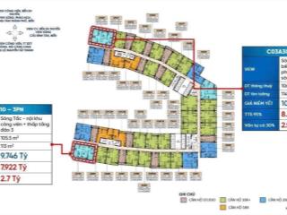 Giỏ hàng chuẩn giá cđt  căn 3pn góc hiếm ngắm pháo hoa tầng cao tòa the charm sun nha trang