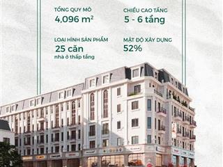 Siêu hiếm dự án liền kề quy mô nhỏ, 6 tầng 1 tum 1 hầm, thang máy tại trung tâm láng hạ  ba đình