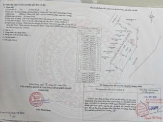 Bán gấp đất vườn suối phú quốc hơn 1.100m2, giá chỉ 4 tỷ 5