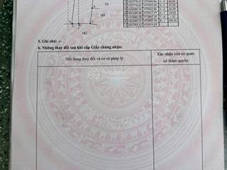 Cần bán nhanh lô góc 2 mặt tiền  vườn trồng cà phê thu hoạch tốt hàng năm