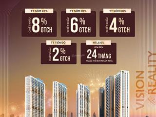 Mở bán căn hộ 2pn cực hiếm  quỹ ngoại giao tại metropoli5 tây hà nội kết nối trực tiếp metro 5