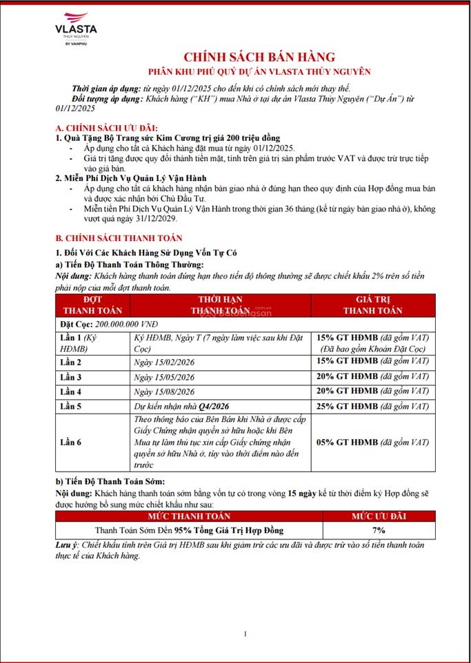 Bán gấp q6.c.15 vlasta 98m2 đối diện trường học, 2 mặt tiền mở cửa, kinh doanh vô địch