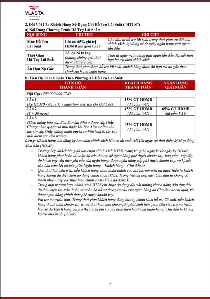 Bán gấp q6.c.15 vlasta 98m2 đối diện trường học, 2 mặt tiền mở cửa, kinh doanh vô địch