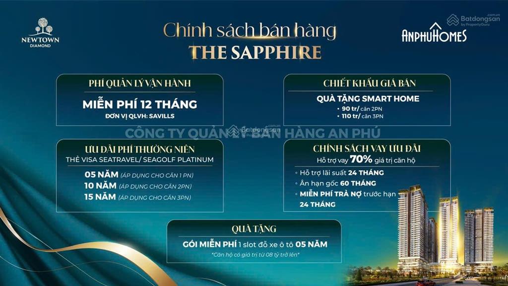 Xuất ngoại giao 1pn biển newtown diamond đà nẵng giá 3,08 tỷ, 47,85m2 sở hữu lâu dài từ 46tr/m2